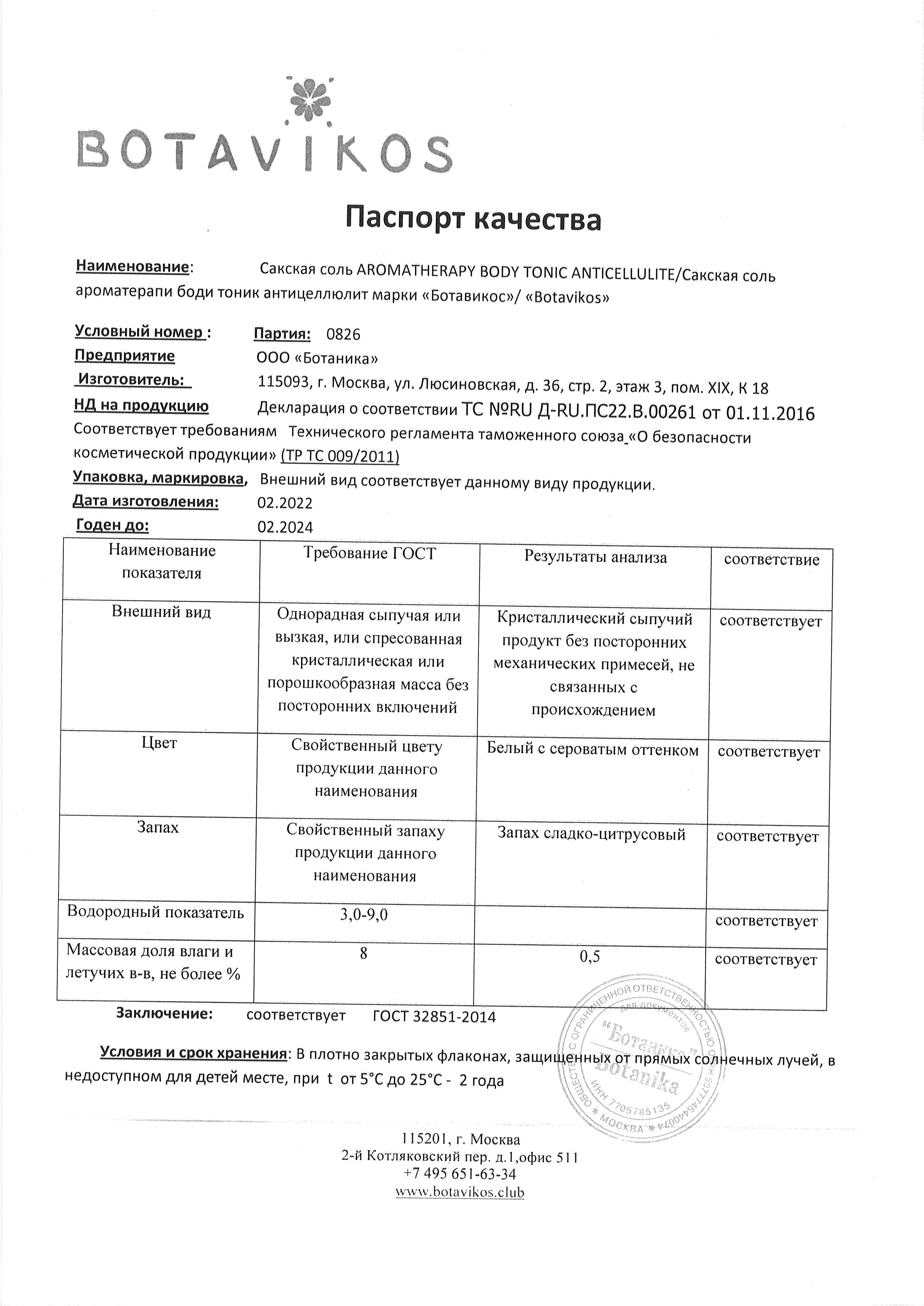 Паспорт №022022